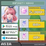 ไอดี Infinity Nikki (Asia) – 5,300+ Diamonds