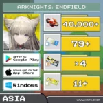 ไอดี Arknights: Endfield (Asia) - 40,000+ Oroberyl